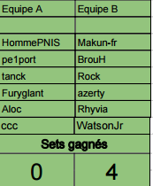 ClopeFR5 equipe.png