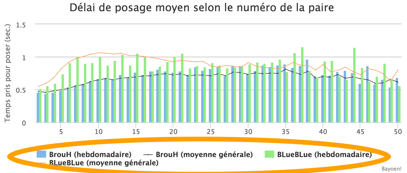 Fr compare.png