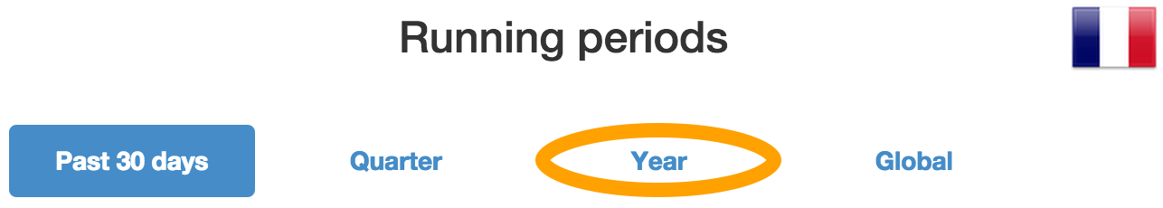 En period.png