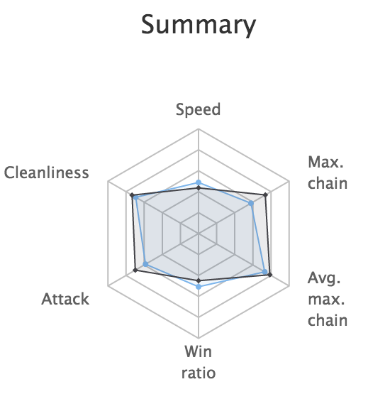 En player.png